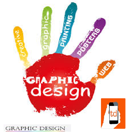 Graphic Design Blog London 
